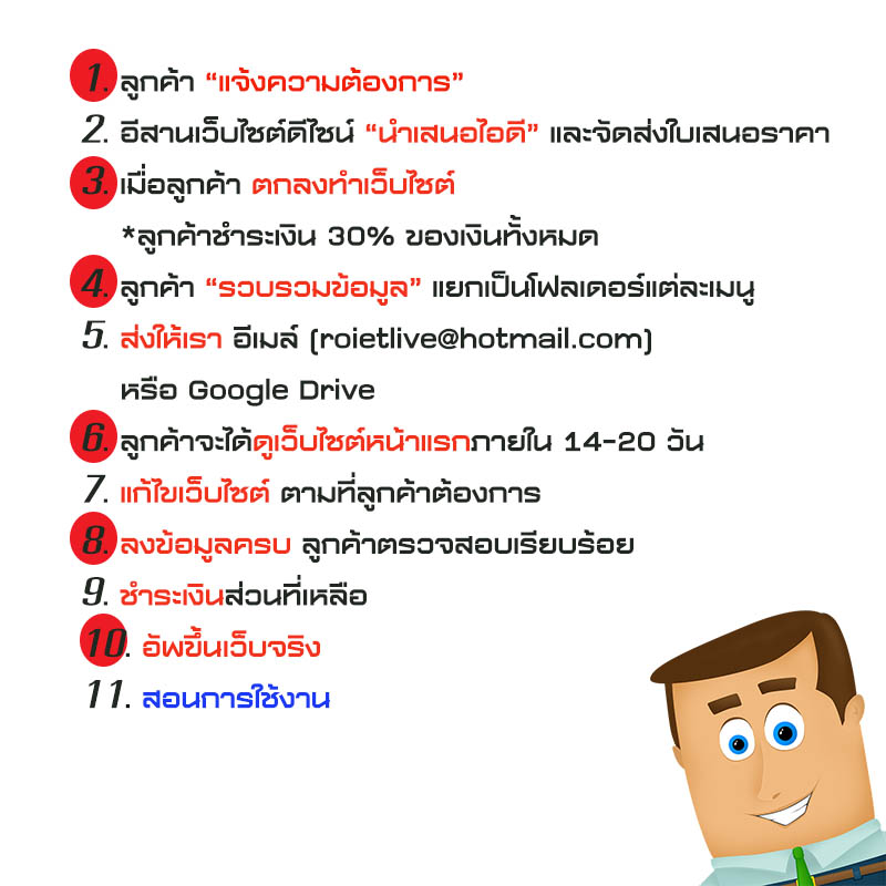 ขั้นตอนรับบริการ