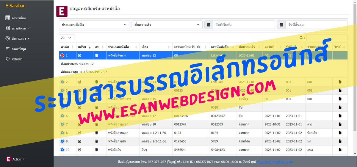 E-Saraban ระบบสารบรรณอิเล็กทรอนิกส์ จัดการเอกสารแบบง่ายและราคาถูก